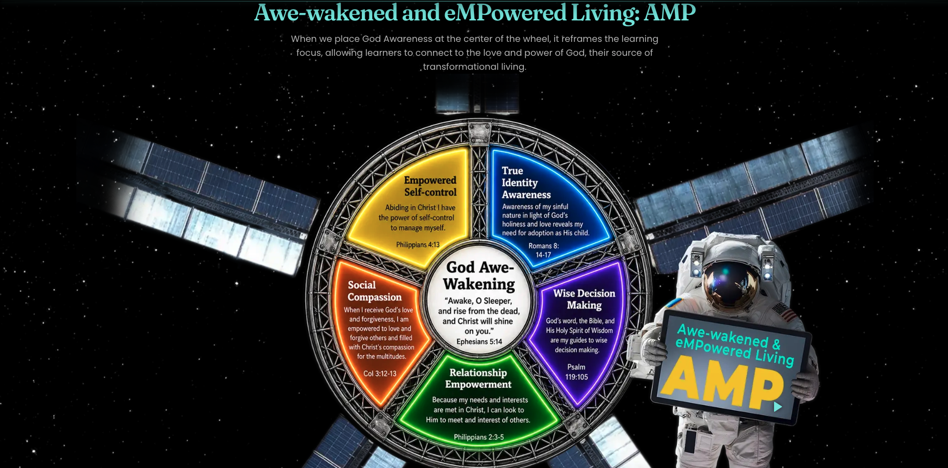 AweStruck Intelligence case study preview